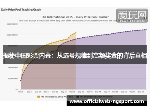 揭秘中国彩票内幕：从选号规律到高额奖金的背后真相