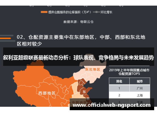 叙利亚超级联赛最新动态分析：球队表现、竞争格局与未来发展趋势
